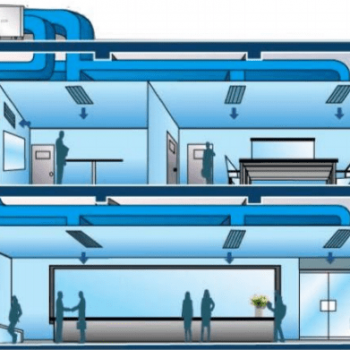 HVAC Central Diagram HVAC Central Diagram